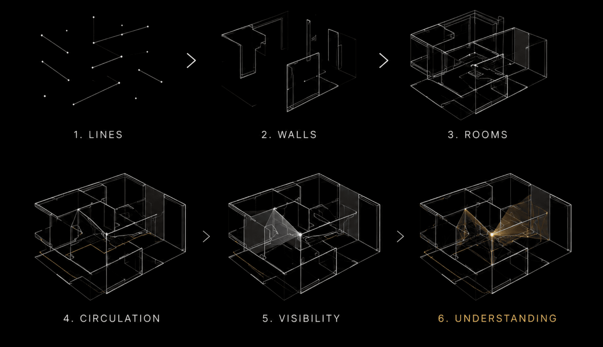 Geometry becoming intelligence. From lines to understanding.